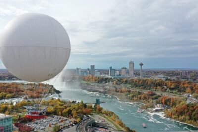 Niagara Falls Balloon Ride Aerial Views and Souvenir Photo - 20-Mile Visibility Potential: What You’ll Actually See Up There