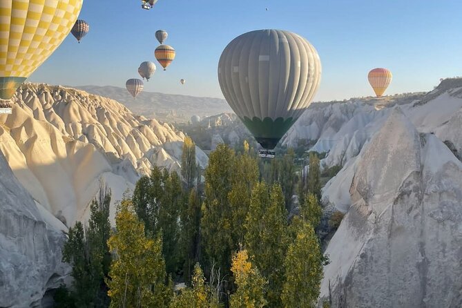Sunrise Hot Air Balloon Flights in Goreme Valleys - What You Really Get for $296.50: Pickup, Breakfast, and a Flight Certificate